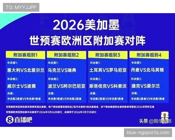 2026世界杯小组第三怎么晋级淘汰赛，有哪些具体条件与排名规则