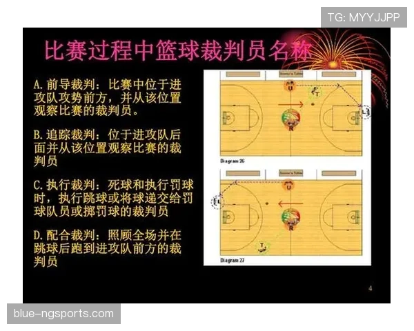 门线判定规则详解：裁判如何准确判定进球有效性